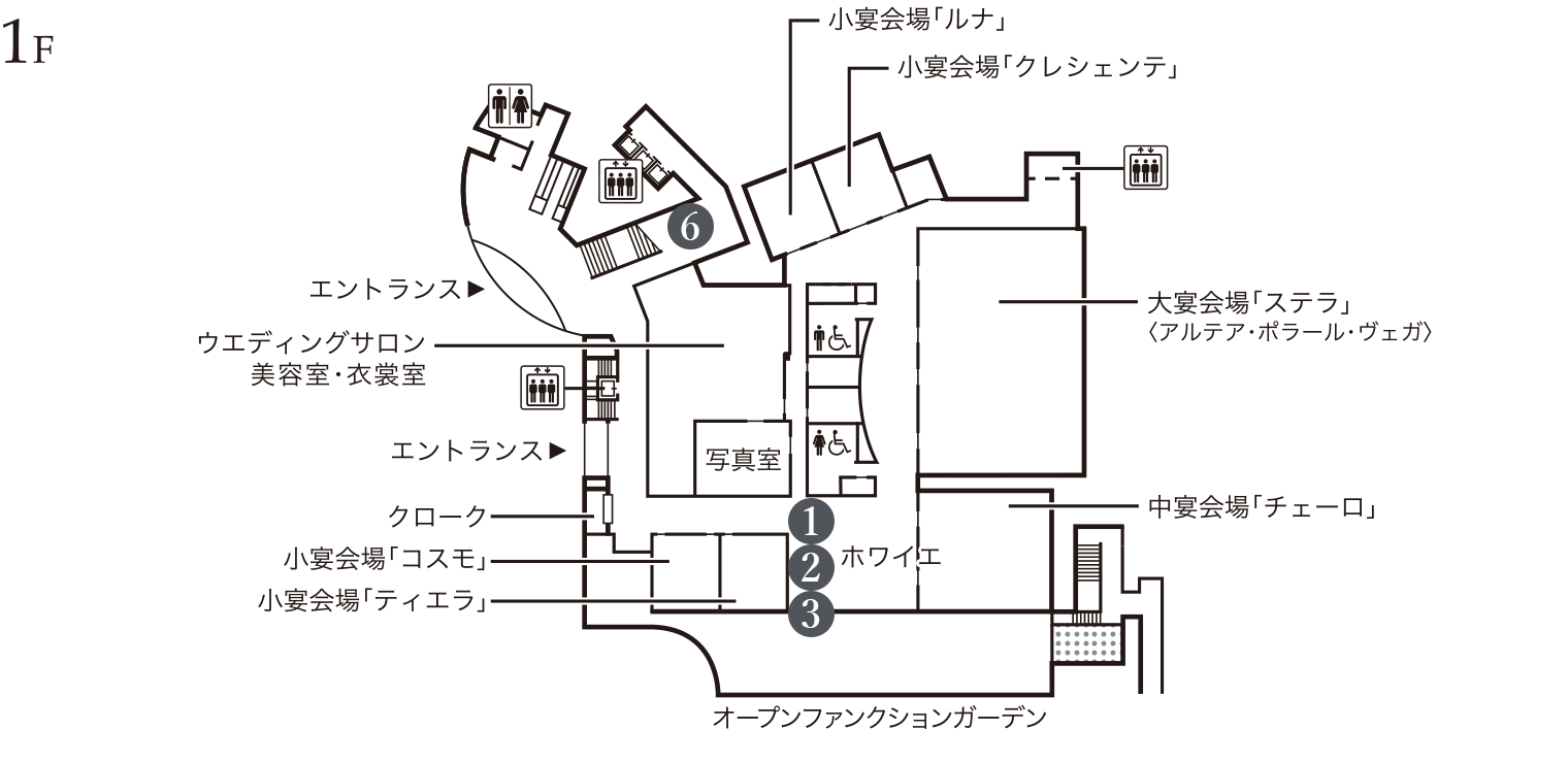 展示場所 1F